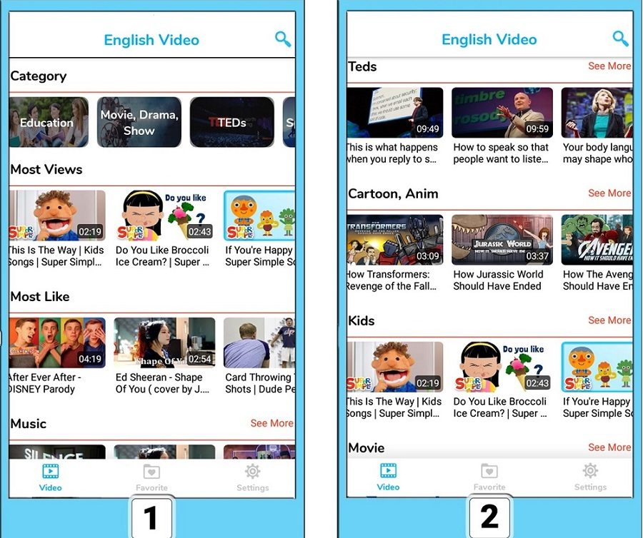 English video-part1